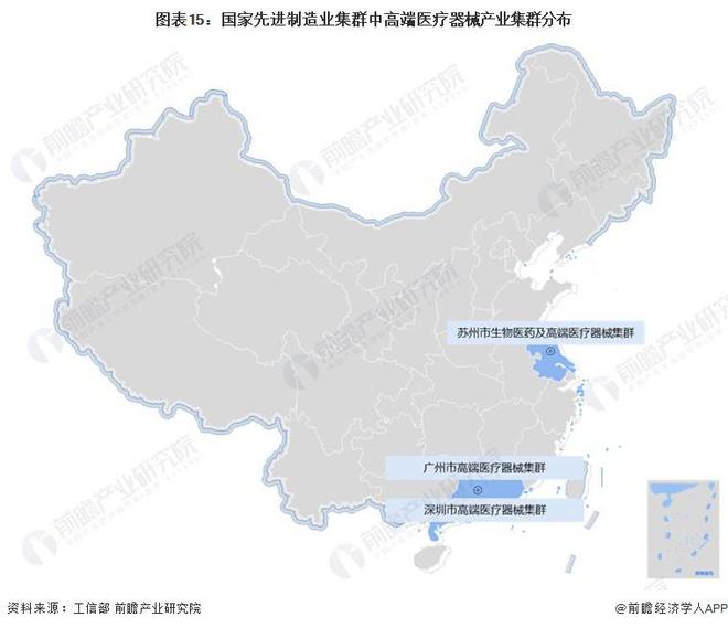 2023年中邦战术性新兴家当之——高端医疗东西家当全景图谱(附界限、企业组织、发达趋向等)(图15)