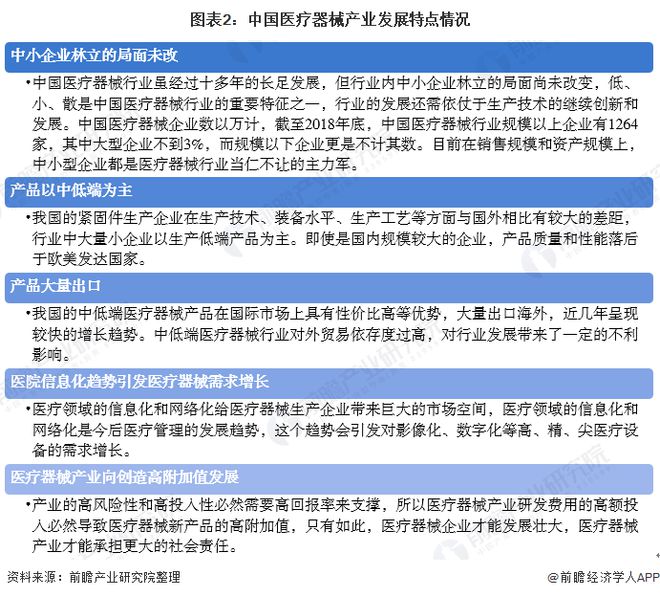 家产之问医疗器材家产如日方升 广东省为最大集群地域？(图2)